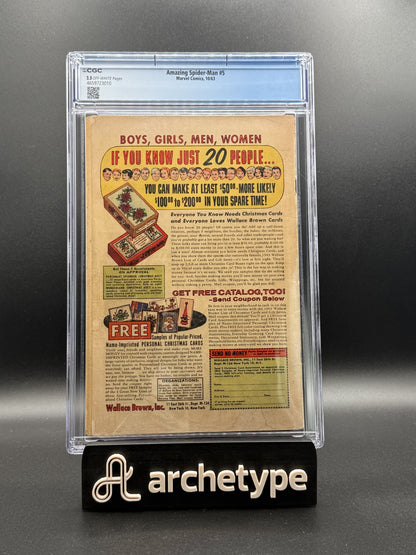 The Amazing Spider-Man #5 – Marvel (1963) CGC 2.5 Off-White Pages